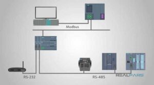 تشریح Modbus - 22 3 تشریح Modbus - 22 3