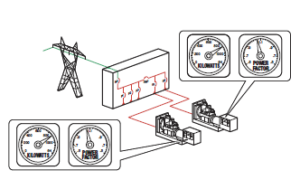 سنکرون سازی دیزل ژنراتورها و تابلو سنکرون-بخش دوم - 22