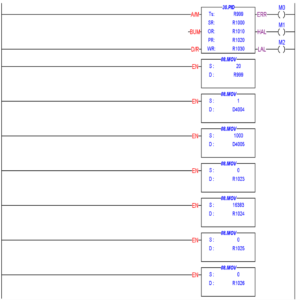 نحوه کارکرد سیستم کنترل PID - 33 5 نحوه کارکرد سیستم کنترل PID - 33 5
