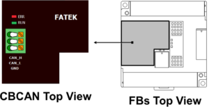 معرفی پروتکل ارتباطی CAN open و راه اندازی ماژول FATEK FBs-CBCAN - 50