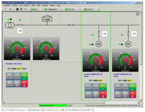 سنکرون سازی دیزل ژنراتورها و تابلو سنکرون -بخش چهارم - 66 3