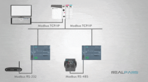 تشریح Modbus - 66 4 تشریح Modbus - 66 4