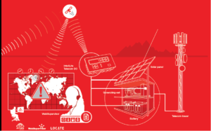 راهکارهای ComAp در نیروگاه های هیبریدی - 663