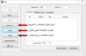 معرفی پروتکل ارتباطی CAN open و راه اندازی ماژول FATEK FBs-CBCAN - 79