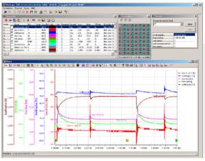 سنکرون سازی دیزل ژنراتورها و تابلو سنکرون -بخش چهارم - winscope 1