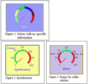 تاثیر استفاده از رنگ در طراحی HMI - 23 تاثیر استفاده از رنگ در طراحی HMI - 23