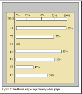 تاثیر استفاده از رنگ در طراحی HMI - 44 تاثیر استفاده از رنگ در طراحی HMI - 44