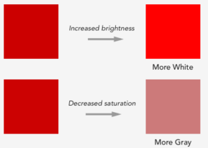 تاثیر استفاده از رنگ در طراحی HMI - 45 تاثیر استفاده از رنگ در طراحی HMI - 45