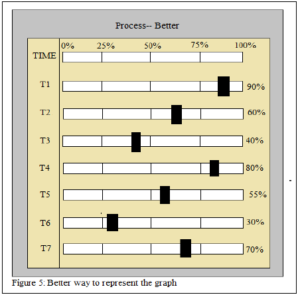 تاثیر استفاده از رنگ در طراحی HMI - 5 تاثیر استفاده از رنگ در طراحی HMI - 5