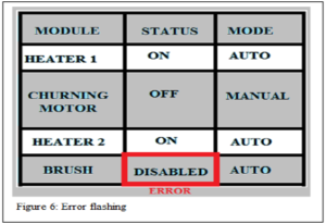 تاثیر استفاده از رنگ در طراحی HMI - 6 تاثیر استفاده از رنگ در طراحی HMI - 6