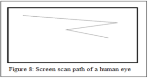 تاثیر استفاده از رنگ در طراحی HMI - 8 تاثیر استفاده از رنگ در طراحی HMI - 8