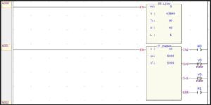 پرسش های متداول - plc 5