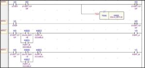 پرسش های متداول - plc 6